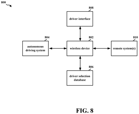 Wireless device and connected systems., drawing sheet 8 from US 2026/0276407 A1