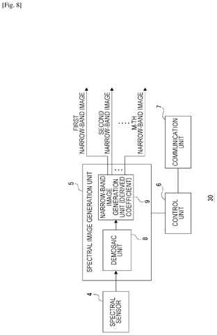 Spectral camera with derived coefficients., drawing sheet 8 from US 2026/0276444 A1