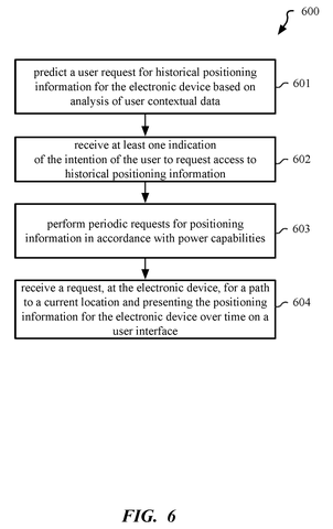 Flowchart for predicting location requests., drawing sheet 6 from US 2026/0276777 A1