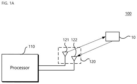 Processor connected to antennas., drawing sheet 1 from US 2026/0276805 A1