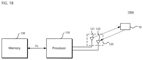 Memory, processor, and antennas., drawing sheet 2 from US 2026/0276805 A1