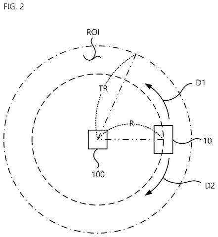 Radar device tracking a moving object., drawing sheet 3 from US 2026/0276805 A1