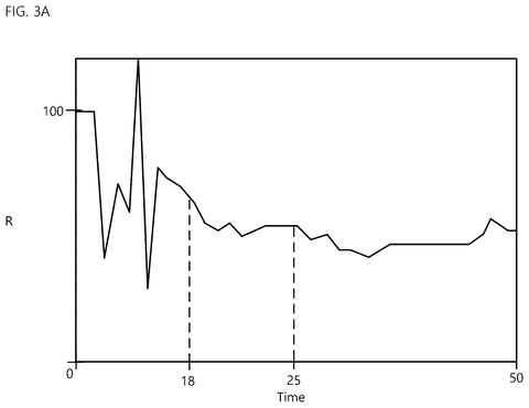 Range of object over time., drawing sheet 4 from US 2026/0276805 A1