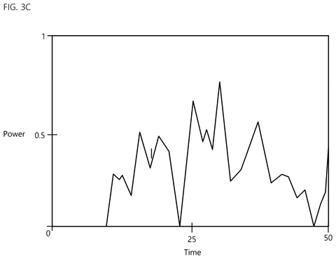 Power of tone signal over time., drawing sheet 6 from US 2026/0276805 A1