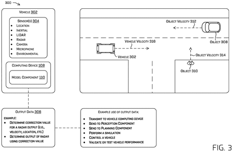 Self-driving vehicle sensing environment, drawing sheet 3 from US 2026/0276806 A1