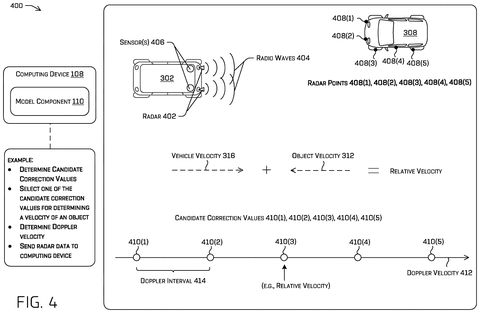 Radar points and velocity calculation, drawing sheet 4 from US 2026/0276806 A1