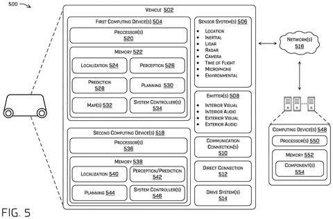 Self-driving vehicle computing system, drawing sheet 5 from US 2026/0276806 A1
