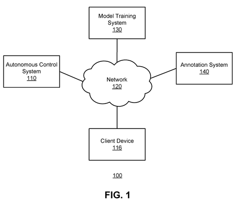 Self-driving AI system components, drawing sheet 1 from US 2026/0276823 A1