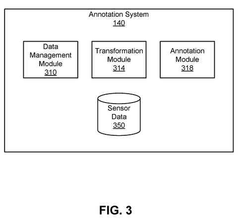 Annotation system internal modules, drawing sheet 3 from US 2026/0276823 A1