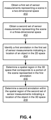 Steps for syncing sensor data, drawing sheet 4 from US 2026/0276823 A1