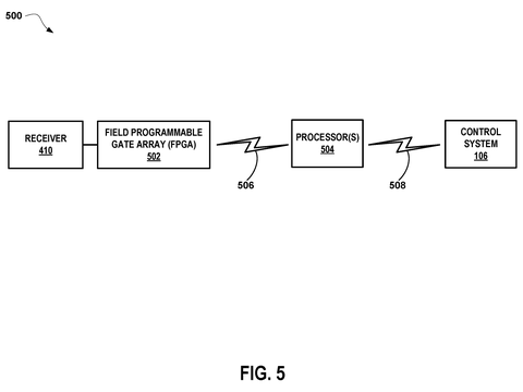 LIDAR data processing system., drawing sheet 7 from US 2026/0276831 A1