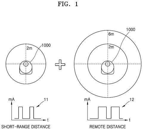 Robot LiDAR short and remote distances., drawing sheet 1 from US 2026/0276832 A1