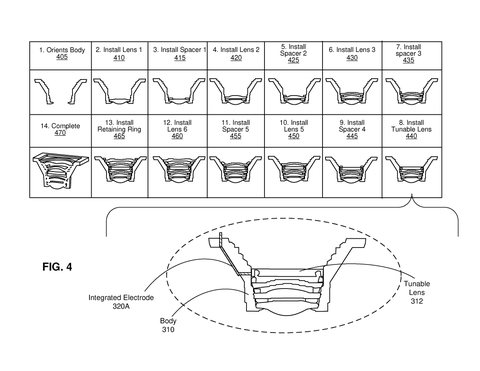 Steps for assembling a tunable lens., drawing sheet 6 from US 2026/0276939 A1