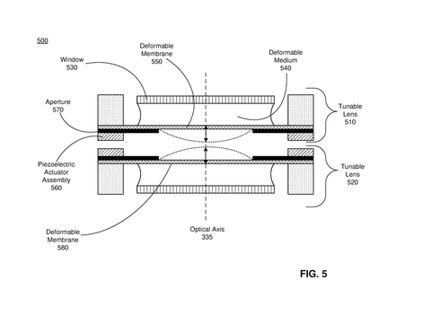 Tunable lens with deformable membranes., drawing sheet 7 from US 2026/0276939 A1