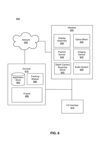 Headset system with console and network., drawing sheet 8 from US 2026/0276939 A1