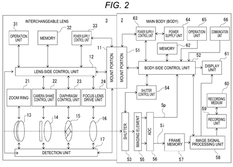 Camera system control diagram, drawing sheet 2 from US 2026/0276943 A1
