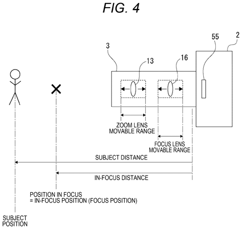 Subject and lens focus positions, drawing sheet 4 from US 2026/0276943 A1