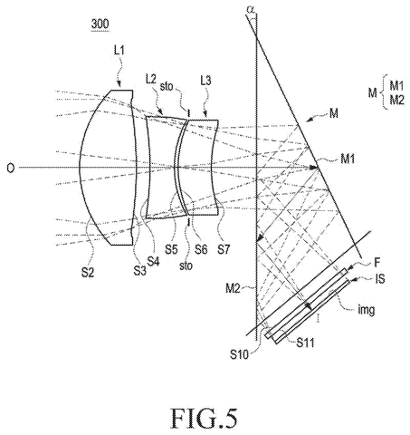 Periscope lens system., drawing sheet 5 from US 2026/0276950 A1