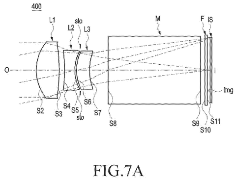 Compact lens system., drawing sheet 7 from US 2026/0276950 A1