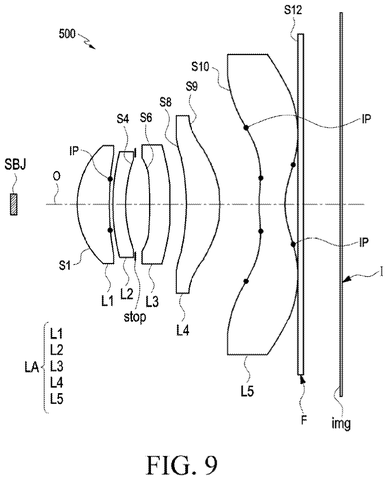 Distortion rate graph., drawing sheet 8 from US 2026/0276953 A1