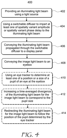 Steps for adjusting a display., drawing sheet 4 from US 2026/0276984 A1