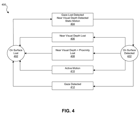 Headset on-surface detection., drawing sheet 4 from US 2026/0276985 A1