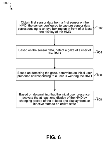 Headset gaze detection process., drawing sheet 6 from US 2026/0276985 A1