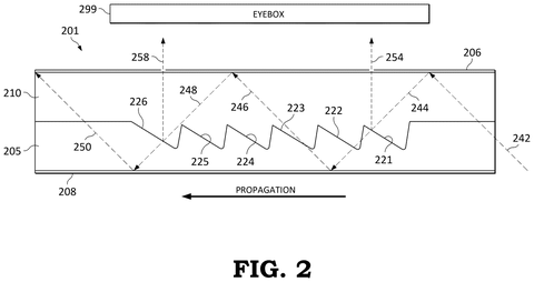 Waveguide display light propagation, drawing sheet 2 from US 2026/0276992 A1