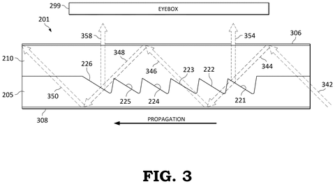 Waveguide display light outcoupling, drawing sheet 3 from US 2026/0276992 A1