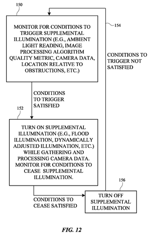 Turning on and off supplemental illumination, drawing sheet 8 from US 2026/0276997 A1