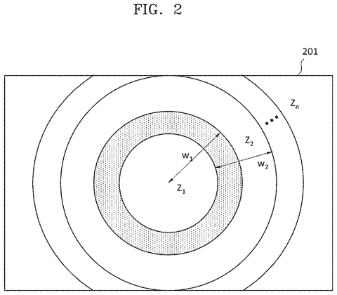 Concentric zones on a lens surface, drawing sheet 2 from US 2026/0276998 A1