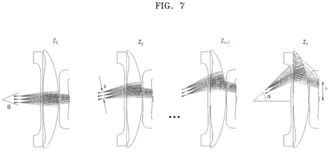 Light rays through lens zones, drawing sheet 7 from US 2026/0276998 A1
