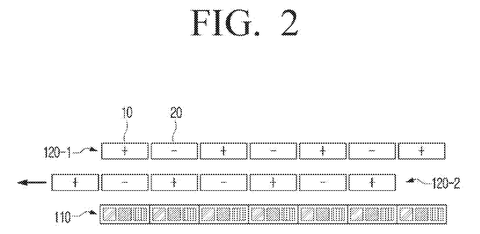 Shifted lens sheet for display., drawing sheet 2 from US 2026/0277017 A1