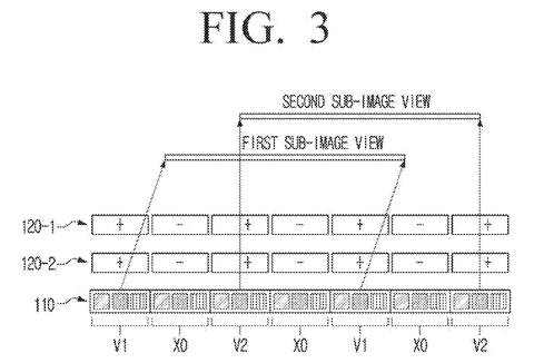 Sub-image views from stacked lenses., drawing sheet 3 from US 2026/0277017 A1