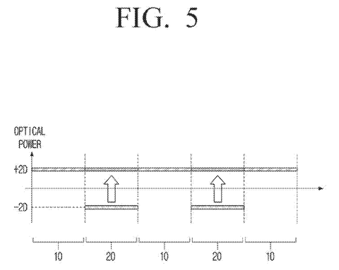 Optical power for display., drawing sheet 5 from US 2026/0277017 A1