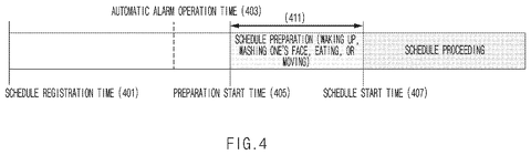 Schedule preparation timeline, drawing sheet 4 from US 2026/0277167 A1