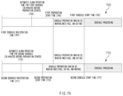 Multiple schedule preparation timelines, drawing sheet 7 from US 2026/0277167 A1