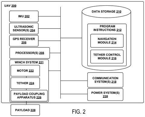 Drone components and control systems., drawing sheet 5 from US 2026/0277214 A1