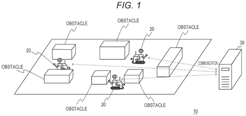 Robots navigating obstacles, communicating with server., drawing sheet 1 from US 2026/0277225 A1