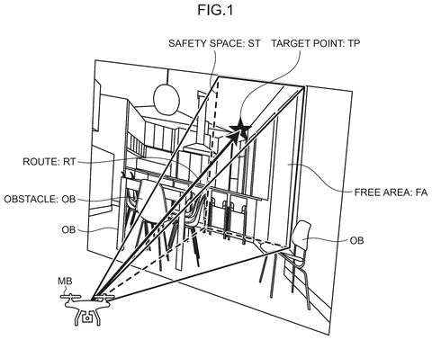 Drone navigating obstacles to target., drawing sheet 1 from US 2026/0277229 A1