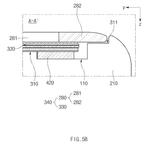 Cross-section, hinge waterproofing., drawing sheet 6 from US 2026/0277273 A1