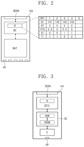 Battery module and device table., drawing sheet 2 from US 2026/0277288 A1