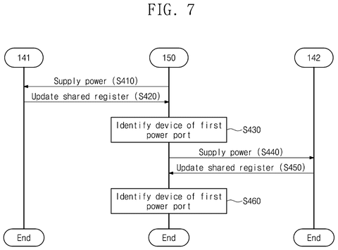 Battery module initialization process., drawing sheet 6 from US 2026/0277288 A1
