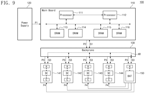 Backup data adjustment process., drawing sheet 8 from US 2026/0277288 A1