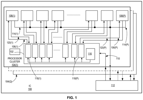 Integrated circuit with processor clusters., drawing sheet 1 from US 2026/0277289 A1
