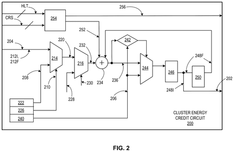 Cluster energy credit circuit., drawing sheet 2 from US 2026/0277289 A1