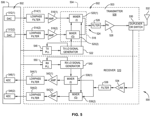 Wireless communication transceiver., drawing sheet 5 from US 2026/0277289 A1