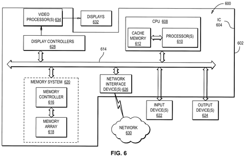 General computing system., drawing sheet 6 from US 2026/0277289 A1