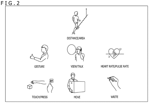 User interactions with virtual objects., drawing sheet 2 from US 2026/0277303 A1