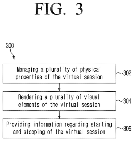 Managing virtual session properties., drawing sheet 3 from US 2026/0277309 A1